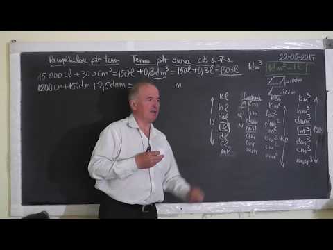 1/2 Lectia 1514 Recapitulare Teza: Unitati de masura pt. Lungime Suprafata Volum Capacitate Clasa 5