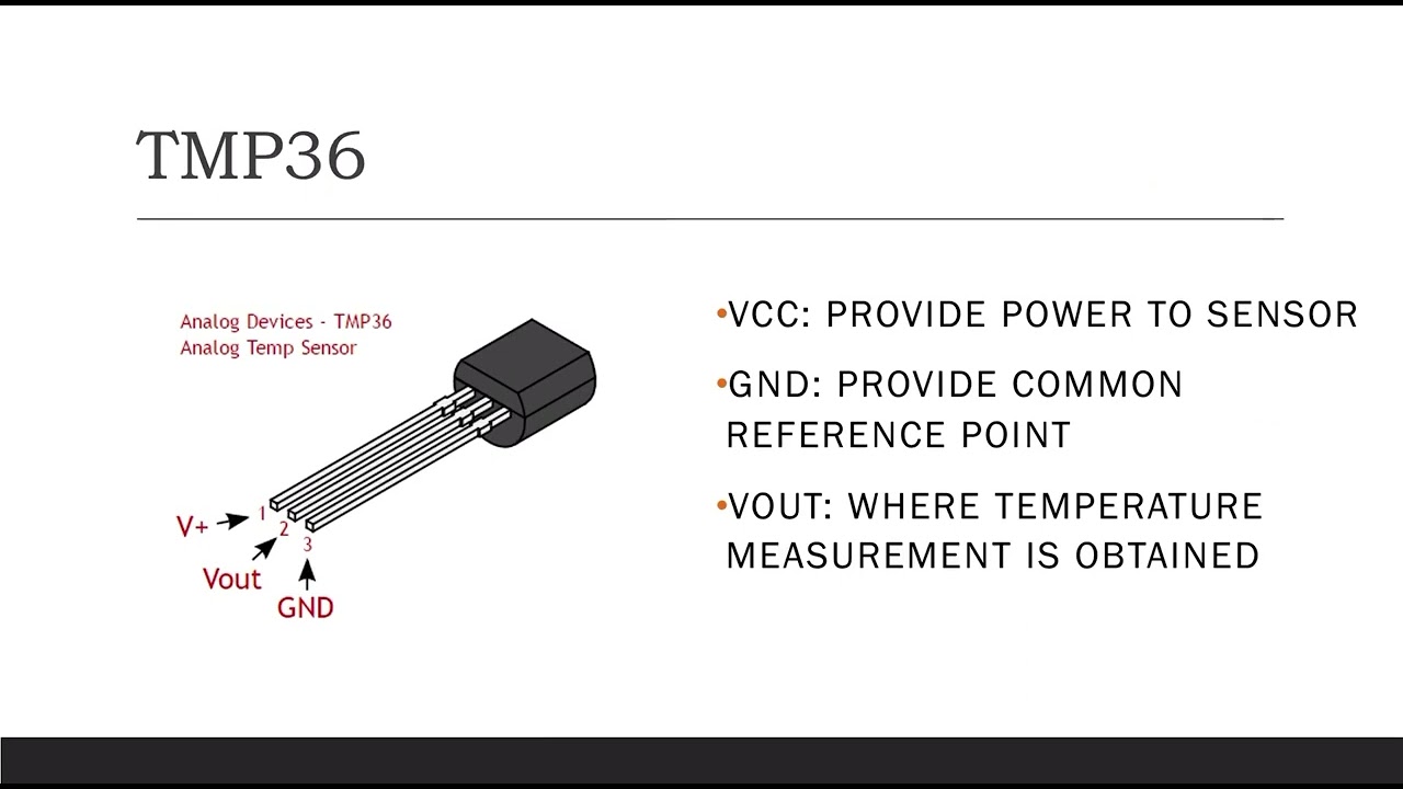Microcontroller Based System Design Midterm - Maha AL DARWICH