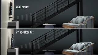 Video 0 of Product Panasonic SC-HTB600 Soundbar w/ Wireless Subwoofer