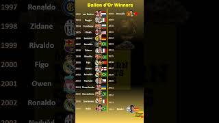 🏆 Ballon d'or Winners (2024 Update) 🏆