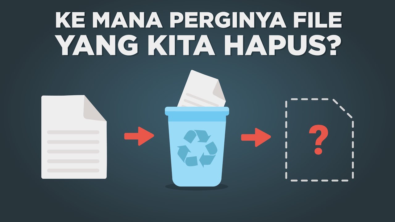 Ke Mana Perginya File yang Kita Hapus