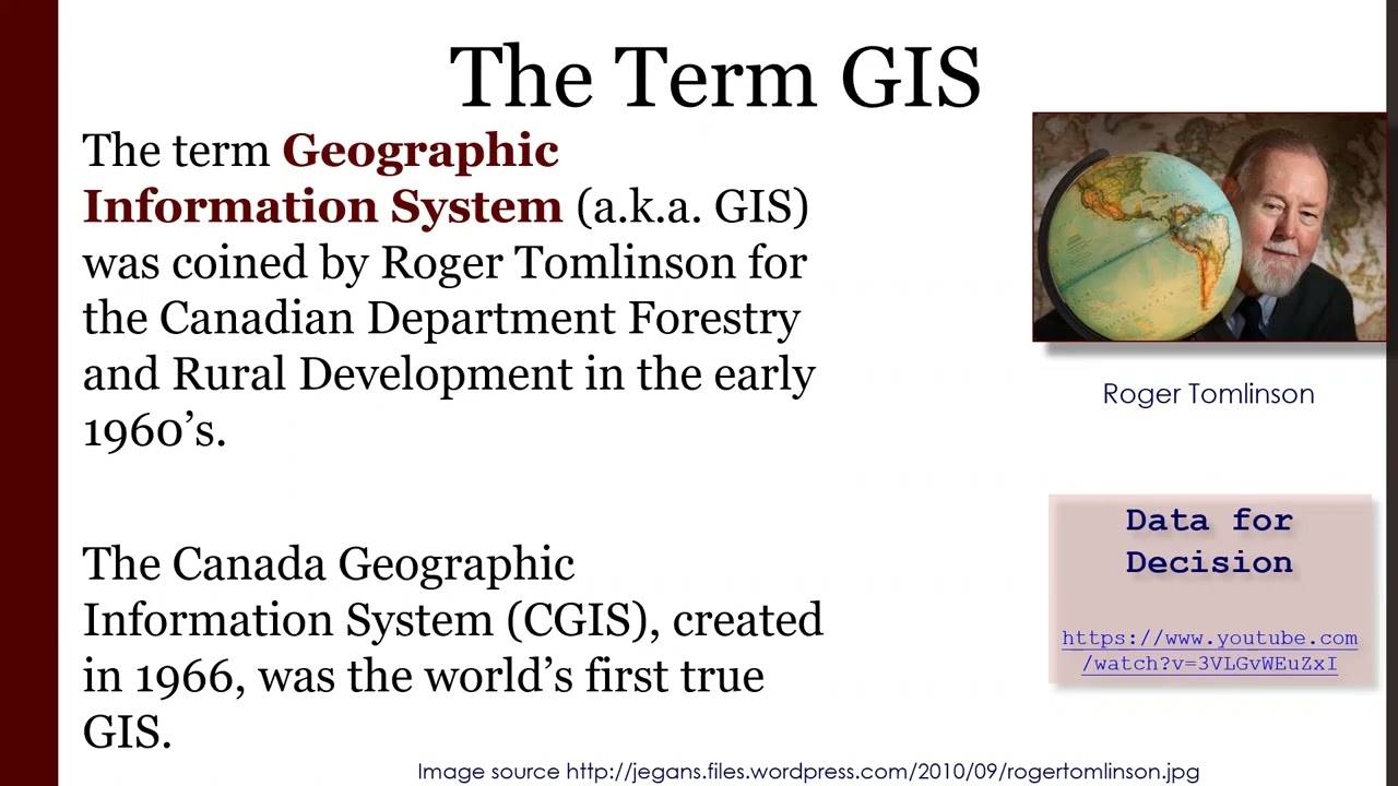 Introduction to GIS - Data for Decision