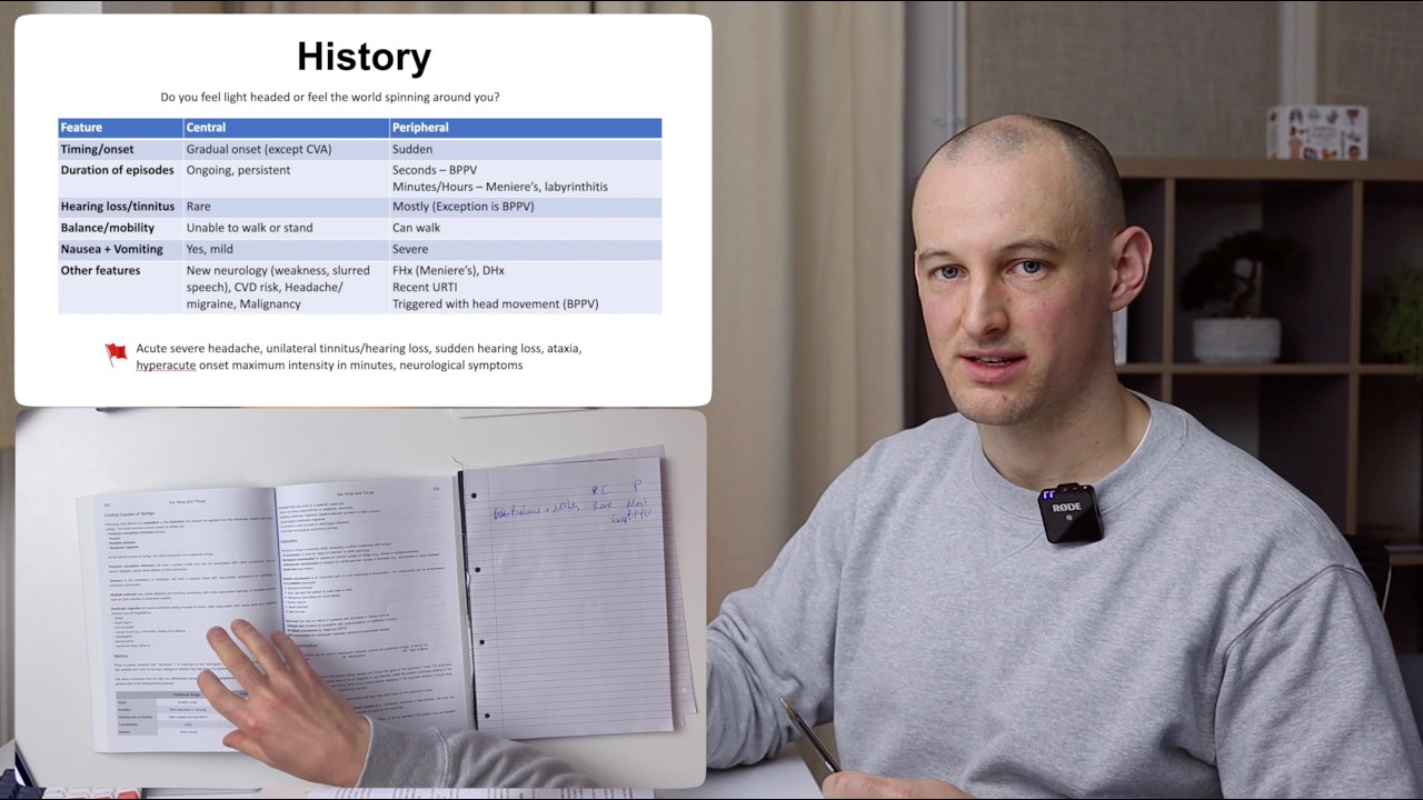 How To Take Notes In Lectures