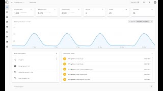 Feedoptimise: Complete AI Feed Management & Optimisation for Modern Commerce