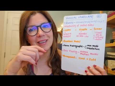 GCSE Edexcel paper 2 part 2. UK physical Landscape revision