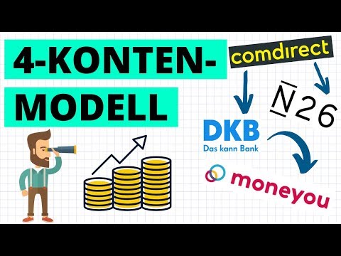 Reich werden durch simples Kontenmodell 💰✈️