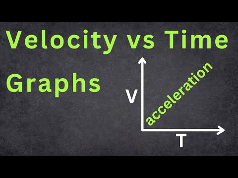 Velocity Vs Time Graph
