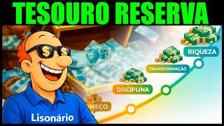 O PODER DOS R$ 10.000 NO TESOURO RESERVA