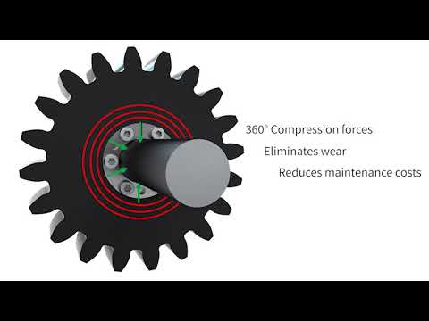 RINGFEDER® Locking Devices – Advantages of Keyless Compared to Keyed Connections