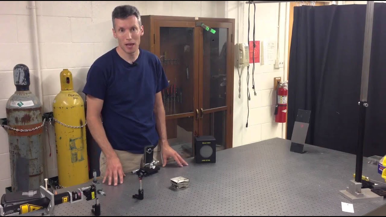 Collimating a beam SAMPLE