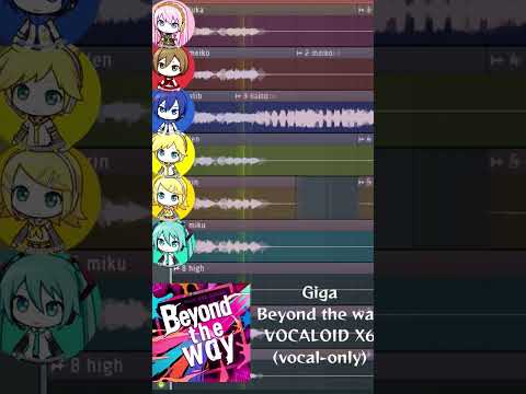 (Vocal-only) Giga - Beyond the way - VOCALOID X6