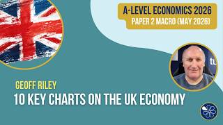 UK Economy: Ten Key Charts for Paper 2 Macro