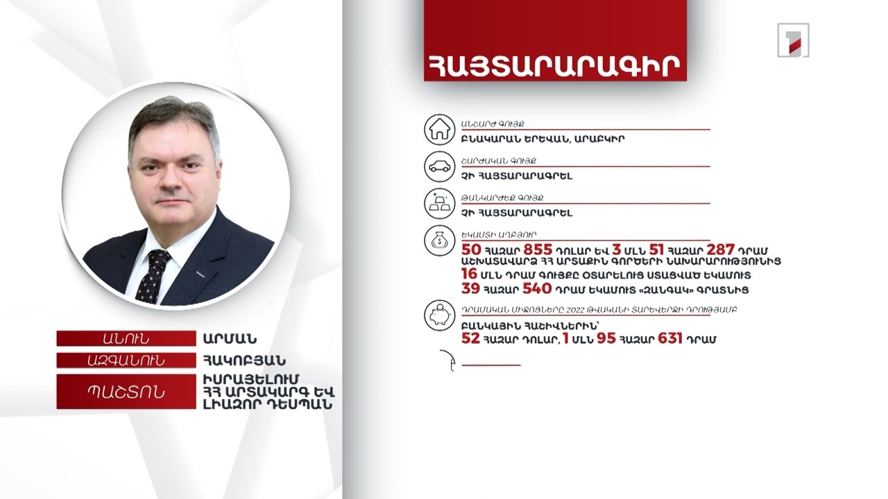 Բնակարան, 52 հազար դոլար. Իսրայելում ՀՀ դեսպան Արման Հակոբյանի հայտարարագիրը