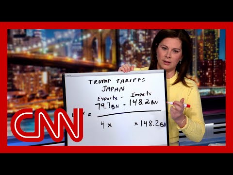 Reciprocal Tariffs with Erin Burnett (CNN)