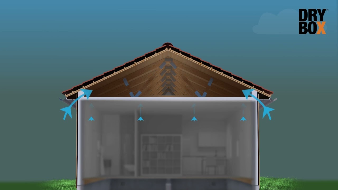 Luftavfukter - DryBox X1 - Opptil 50 kvm