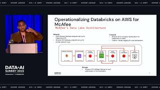 How McAfee Leverages Databricks on AWS at Scale