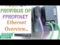 Siemens Profibus DP And Profinet Ethernet Overview Actuator Sensor PROFlEnergy