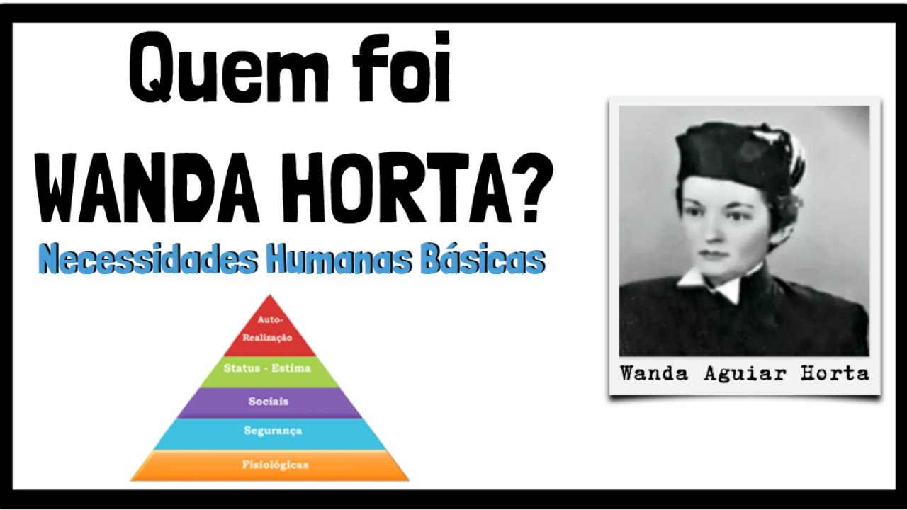 Wanda de Aguiar Horta - História de vida | Teoria das Necessidades Humanas Básicas | Resumo animado