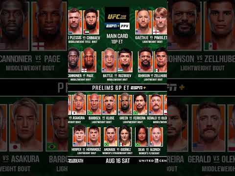 UFC 319 Main card analysis