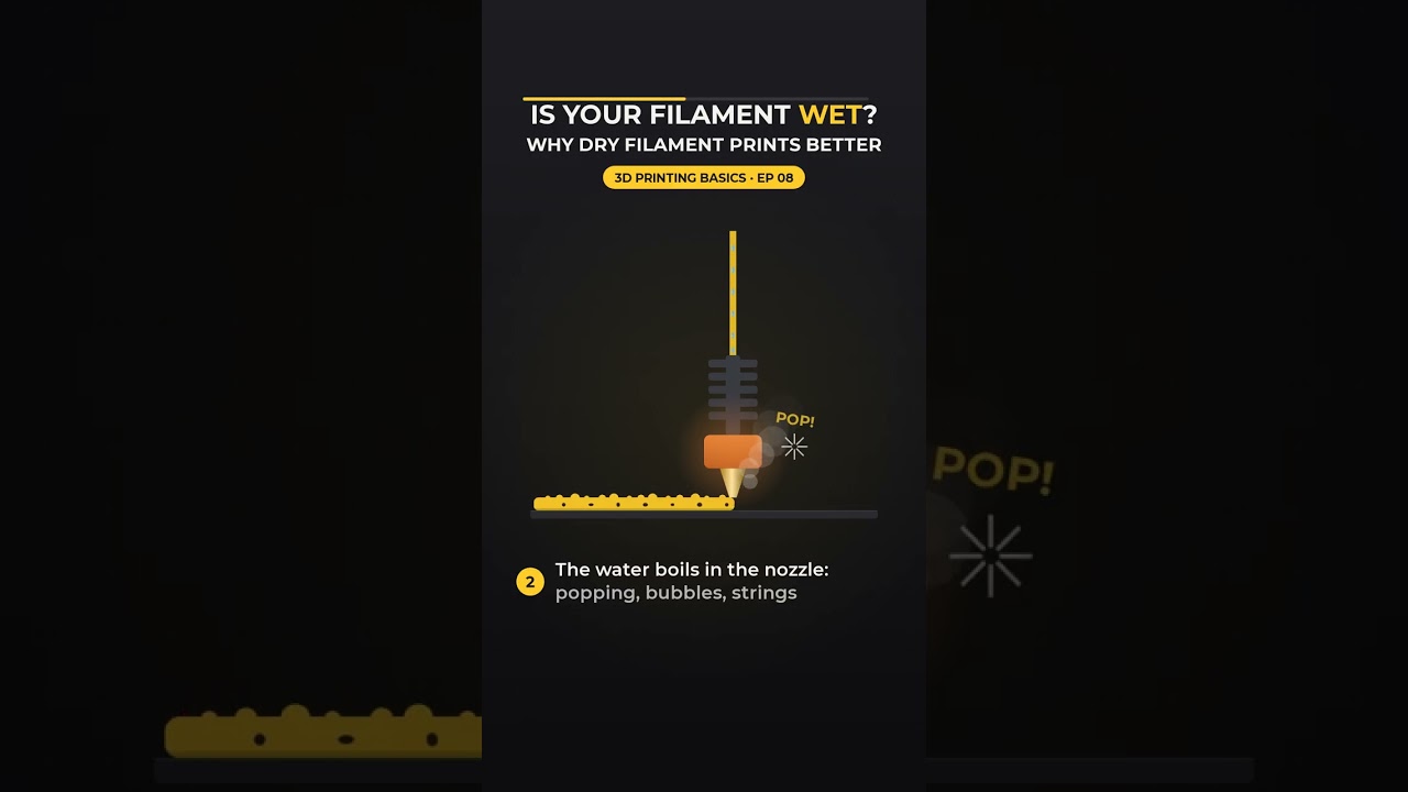 Is Your Filament Wet? Popping, Bubbles, Strings #Shorts