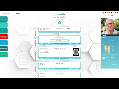 The Aimedis ecosystem - empowering people