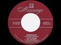 1953 HITS ARCHIVE: Eternally (Terry’s Theme) - Vic Damone