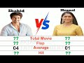 Shahid Kapoor Vs Mrunal Thakur Biography Comparison Aktar Entertainment
