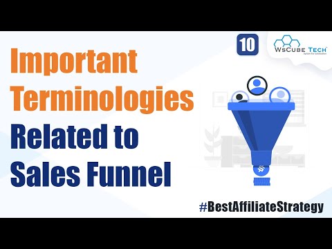 What is Affiliate Marketing Scope and Future of Affiliate Marketing All Doubt Clear 1