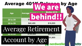 Average Retirement Accounts by Age | Benefits of a 401k| Our $29,000 401k Balance
