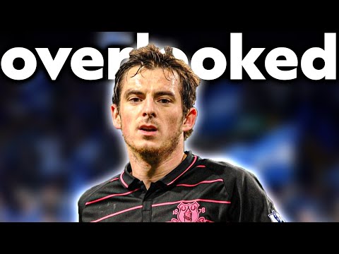 Leighton Baines: The Unsung Hero of English Left Backs