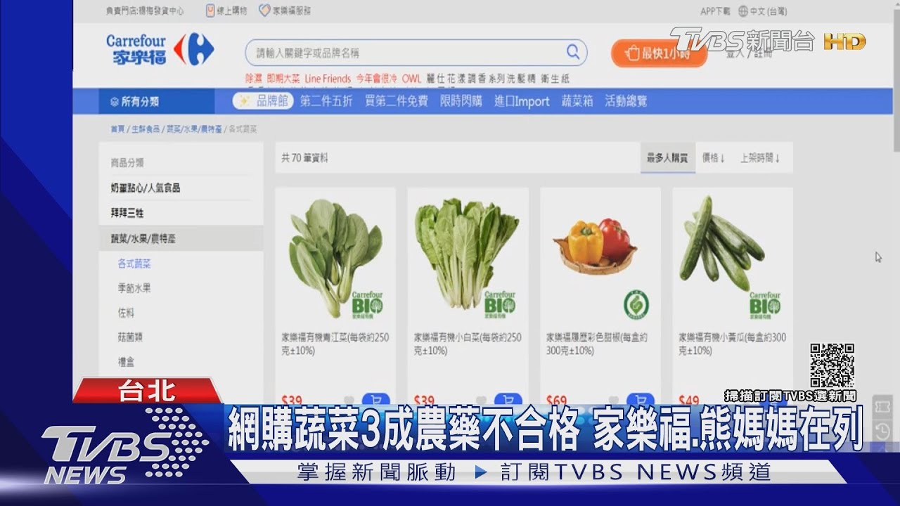 網購蔬菜3成農藥不合格　家樂福、熊媽媽在列