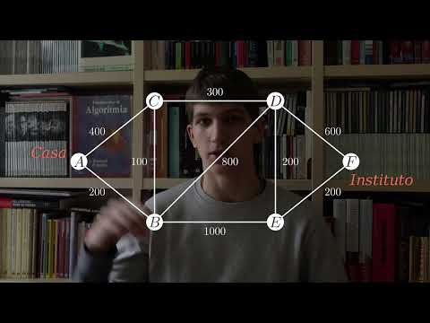 Vídeo:  As matemáticas de Google Maps e máis alá