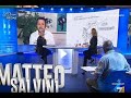 Salvini Vs Vauro I May Be Intellectually Underdeveloped But They Re Not Funny To Me