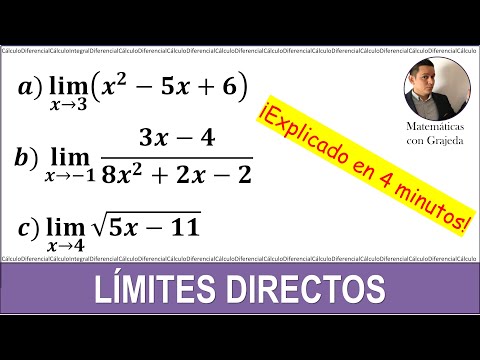 Límites directos (sustitución directa). Parte 2