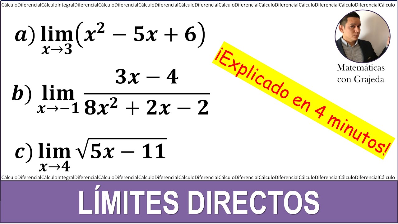 Límites directos (sustitución directa). Parte 2