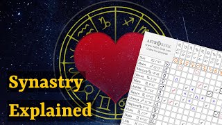 What is astrological synastry
