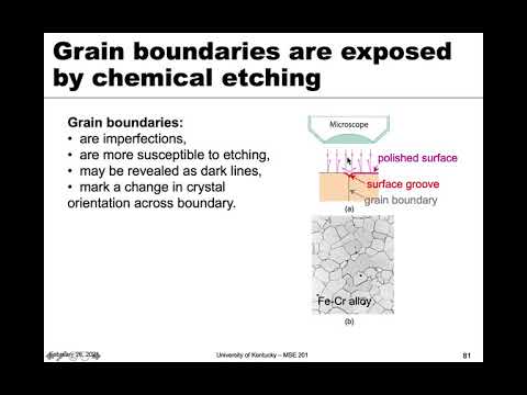 MSE 201 S21 Lecture 16 - Module 1 - Imaging Defects: Optical