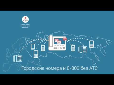MCN Telecom видео