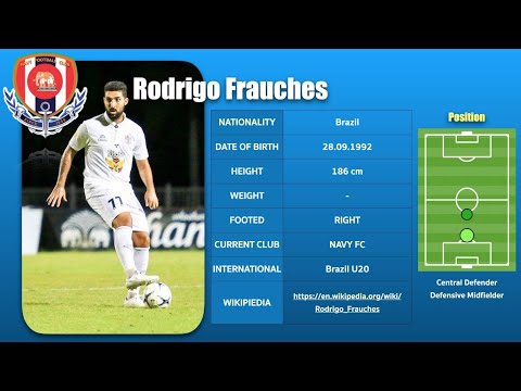 Rodrigo Frauches - Navy 2019