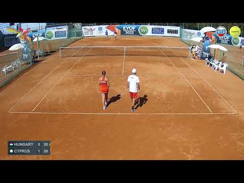 Hungary - Cyprus (R1)