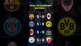 Download lagu hasil liga champions tadi malam |PSG vs Dortmund |Barcelona vs Antwerp #hasilligachampionstadimalam mp3