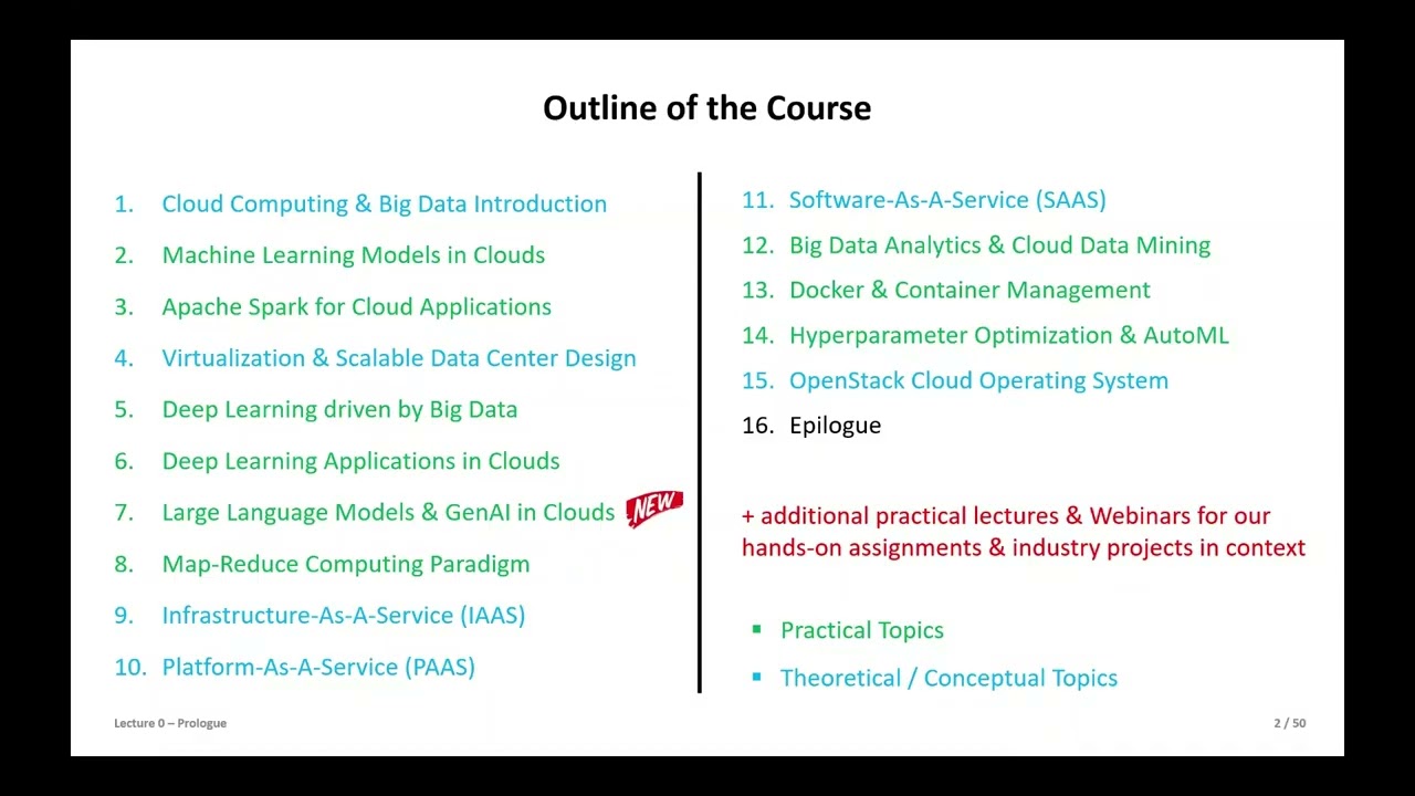 2025 Cloud Computing & Big Data Lecture 0 Prologue Part1 💻