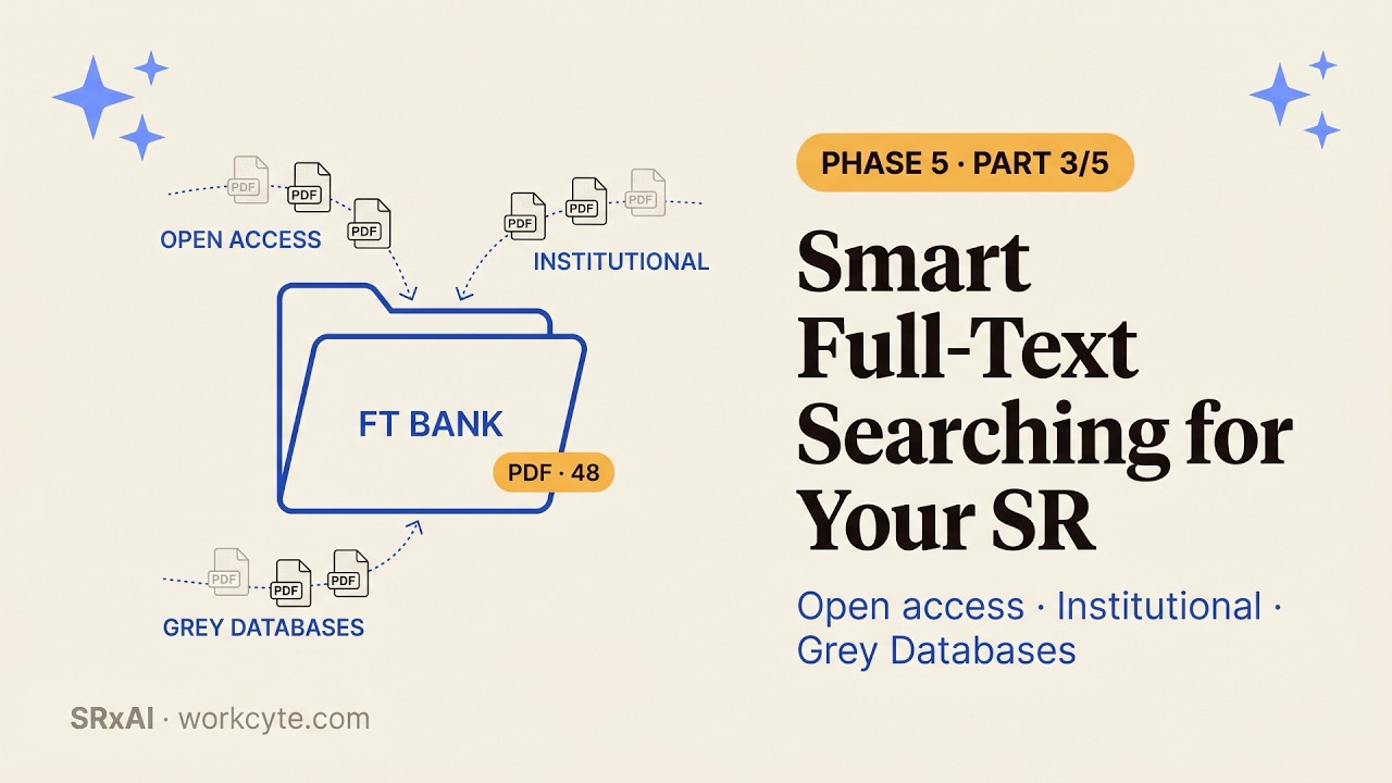 Phase 5 (3/5): How to Collect Full-Text PDFs for Your SR | Systematic Review Screening with AI