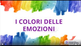 LE EMOZIONI: attività per bambini con schede didattiche scaricabili (nella descrizione)