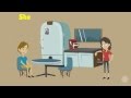 Subject And Object Pronouns In English