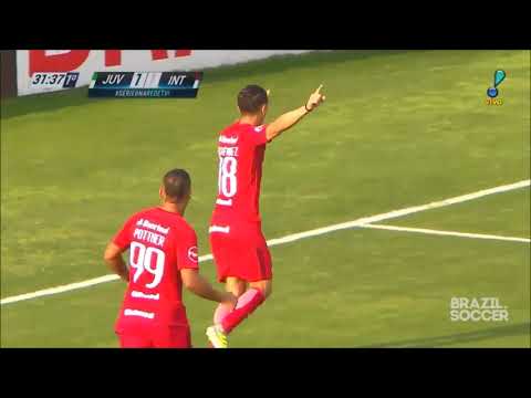Juventude 2x1 Internacional - Brasileirão Série B 2017