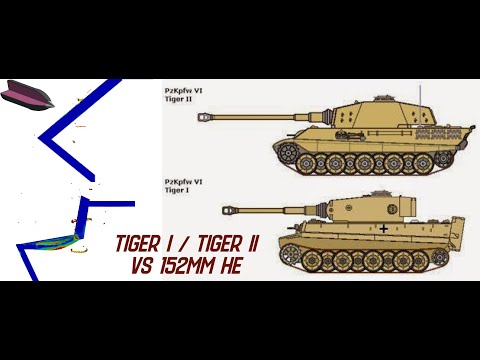 Tiger I vs. Tiger II Frontal Armor Against 152mm F-534 HE Simulation