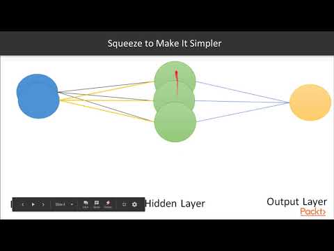 Deep Learning Projects with PyTorch Understanding Recurrent Neural Network | packtpub com