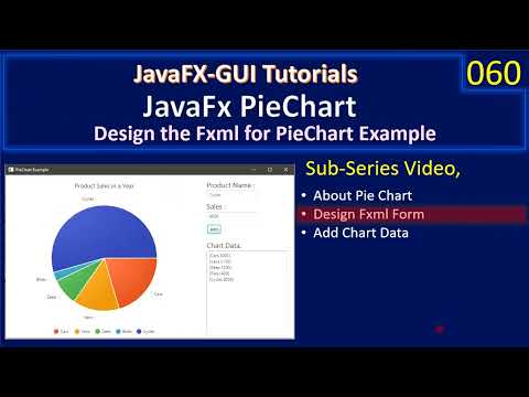 Pie Chart | Design Fxml Form | JavaFx GUI Tutorial #60
