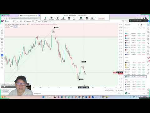 Daily Market Update – Tuesday, March 28, 2023 with Daniel Ang